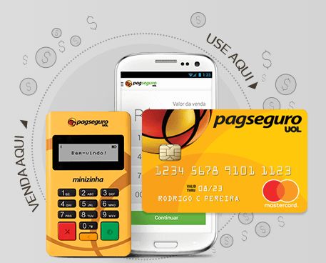 Aceitar Pagamentos de Cartão de Crédito pelo Celular